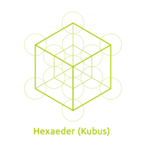 Hexaeder -Element Erde
