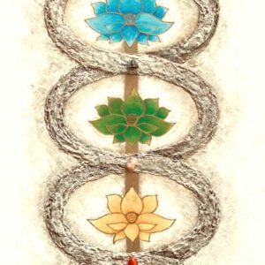 Kundalinipower, 120 x 40 cm