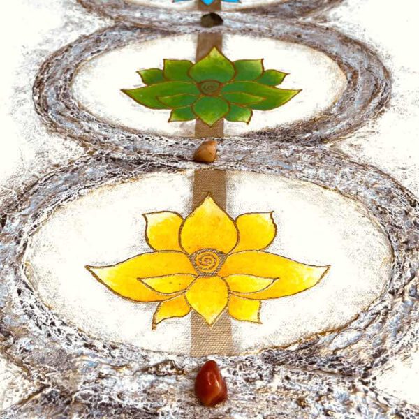 Kundalinipower, 120 x 40 cm – Bild 3