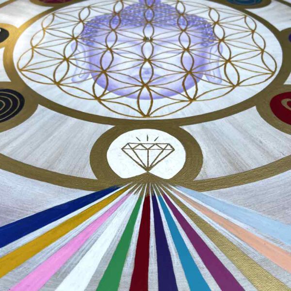 The Age of Aquarius, 80 x 80 cm – Bild 3