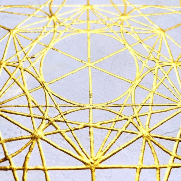 details