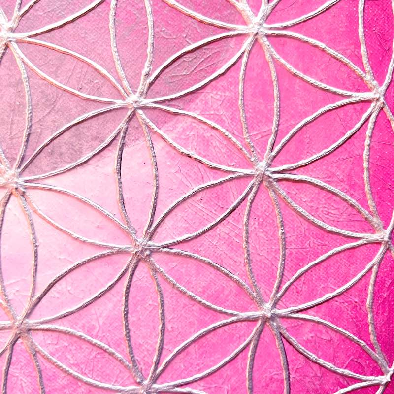 details